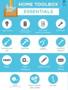Home Toolbox Essentials – Be Prepared for Any Repair Infographic