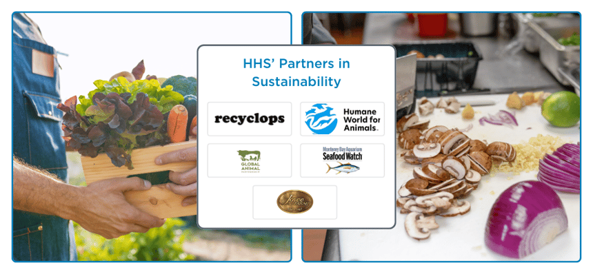 HHS' Partners in sustainability: recyclops, humane world for animals, global anima, monterey bay aquarium seafood watch, joyce farms