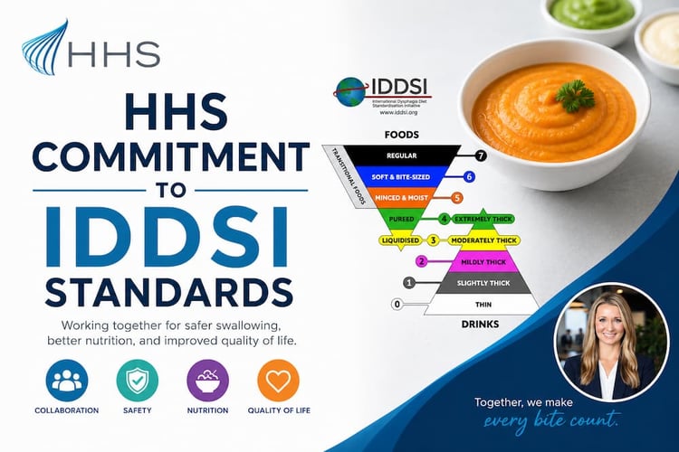 HHS IDDSI standards graphic showing the texture-modified food and liquid framework for dysphagia management